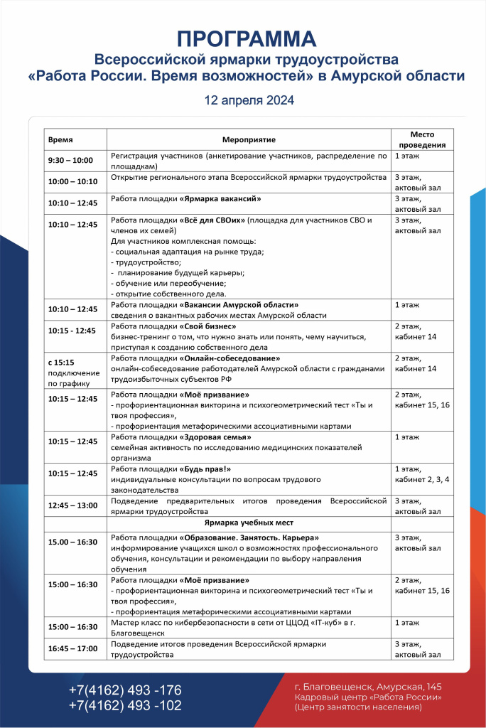 Больше 110 амурских компаний поучаствуют в ярмарке трудоустройства «Работа России. Больше 110 амурских компаний поучаствуют в ярмарке трудоустройства «Работа России.